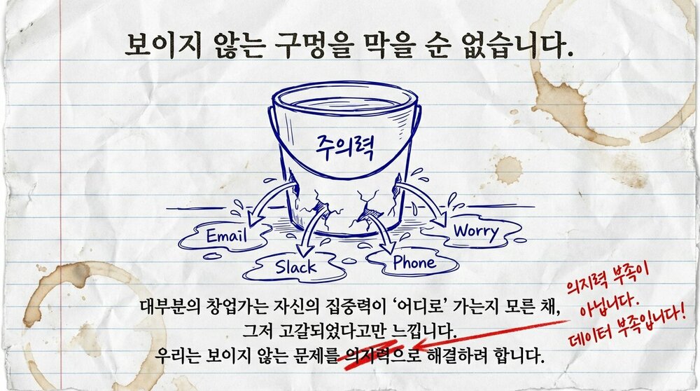 몰입을 위한 진단 가이드_페이지_02_이미지_0001.jpg