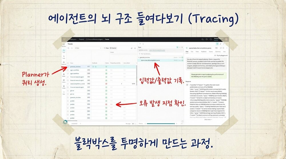 AI_Agent_Field_Notes_페이지_14_이미지_0001.jpg