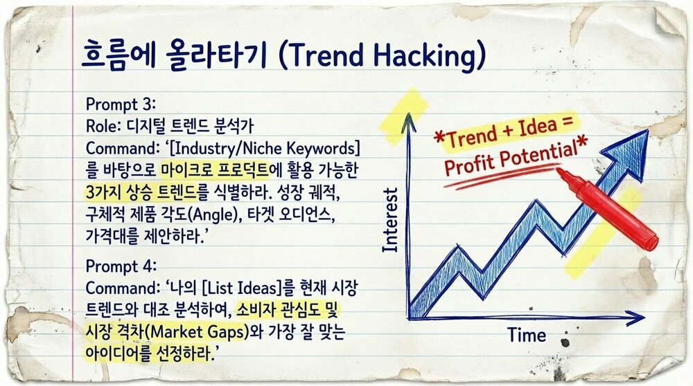 AI_Prompt_Product_Playbook_페이지_04_이미지_0001.jpg