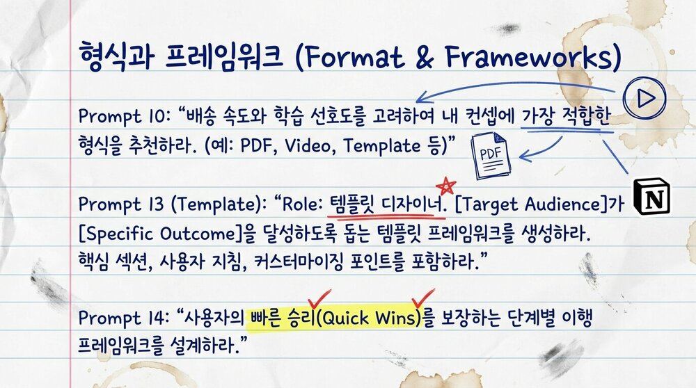 AI_Prompt_Product_Playbook_페이지_07_이미지_0001.jpg