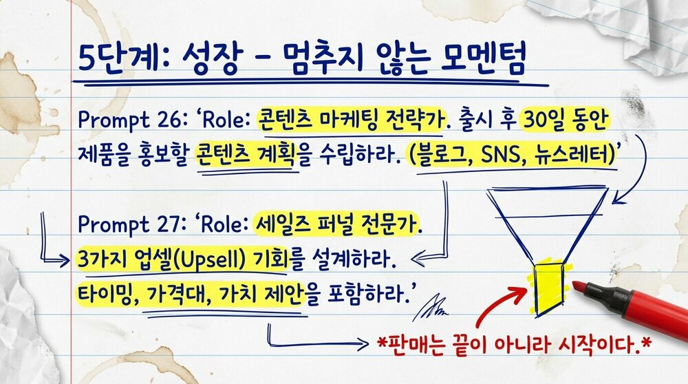 AI_Prompt_Product_Playbook_페이지_14_이미지_0001.jpg