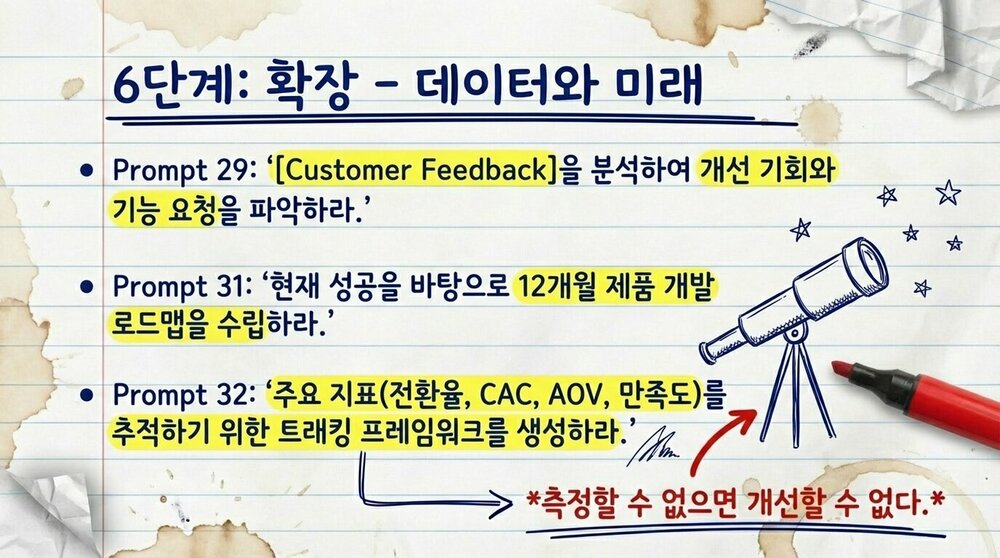 AI_Prompt_Product_Playbook_페이지_16_이미지_0001.jpg