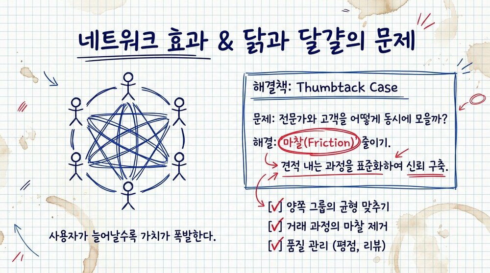 Business_Model_Blueprint_페이지_09_이미지_0001.jpg