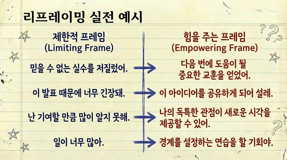 From_Critic_to_Coach_페이지_11_이미지_0001.jpg