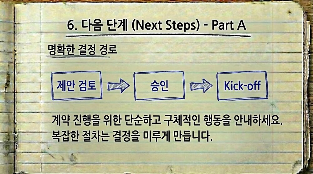Proposal_Field_Guide_페이지_19_이미지_0001.jpg