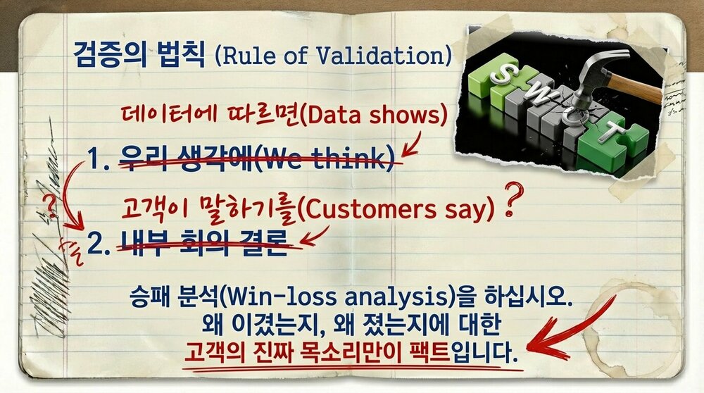 SWOT_Correction_Guide_페이지_11_이미지_0001.jpg