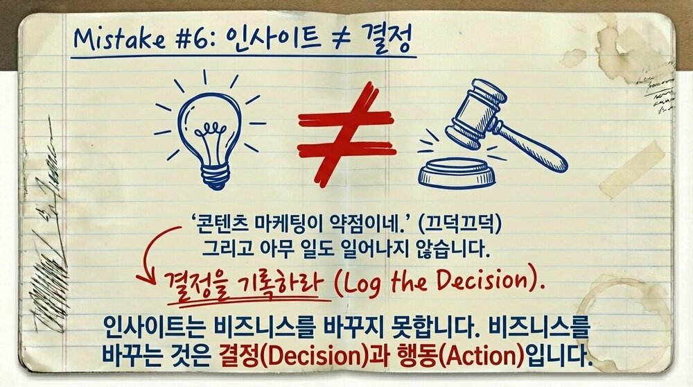 SWOT_Correction_Guide_페이지_14_이미지_0001.jpg