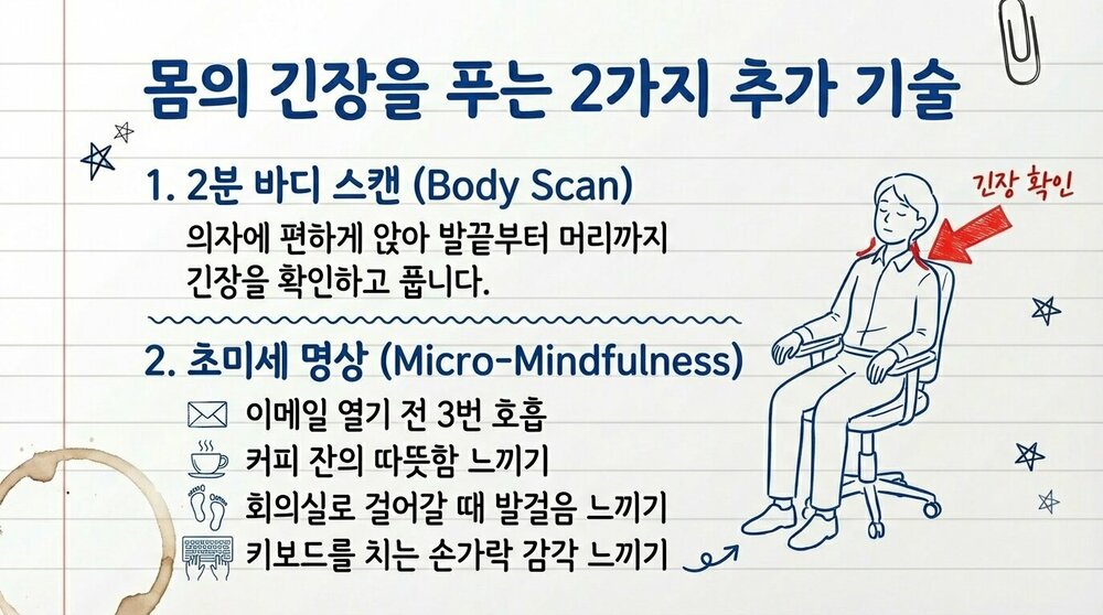 Six_Day_Focus_Toolkit_페이지_06_이미지_0001.jpg