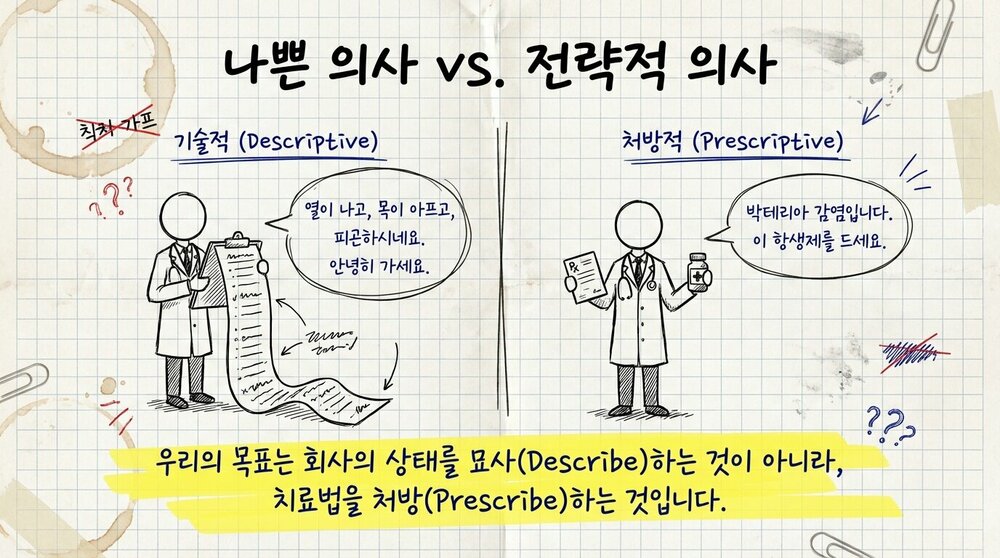 Solving_the_Right_Problems_페이지_05_이미지_0001.jpg
