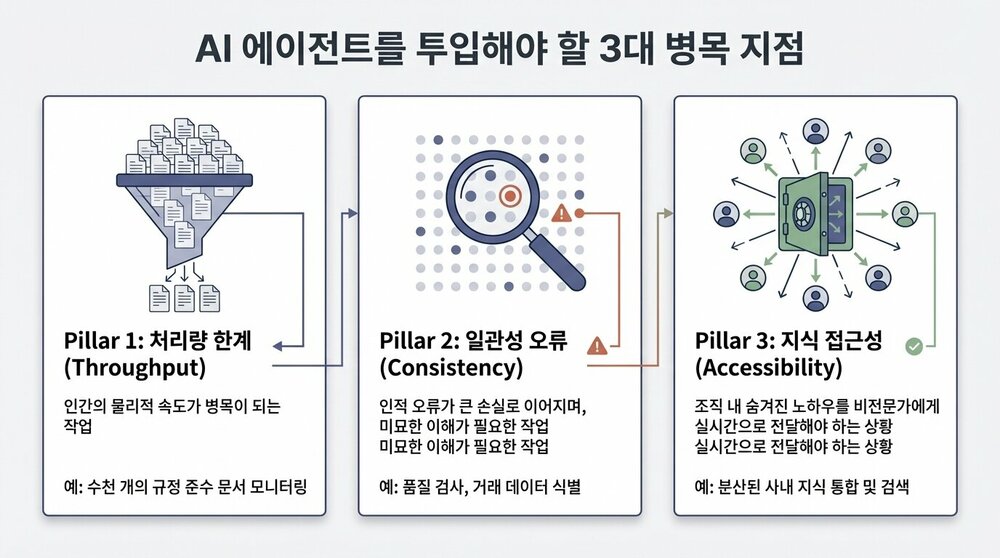 AI_Agent_Playbook_페이지_03_이미지_0001.jpg