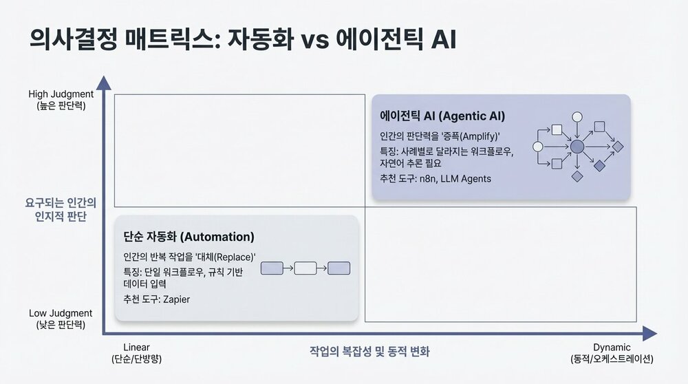 AI_Agent_Playbook_페이지_04_이미지_0001.jpg